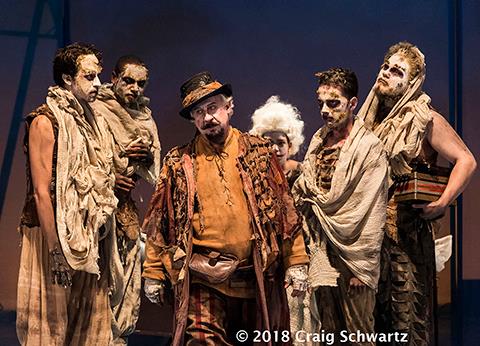 Rosencrantz and Guildenstern Are Dead